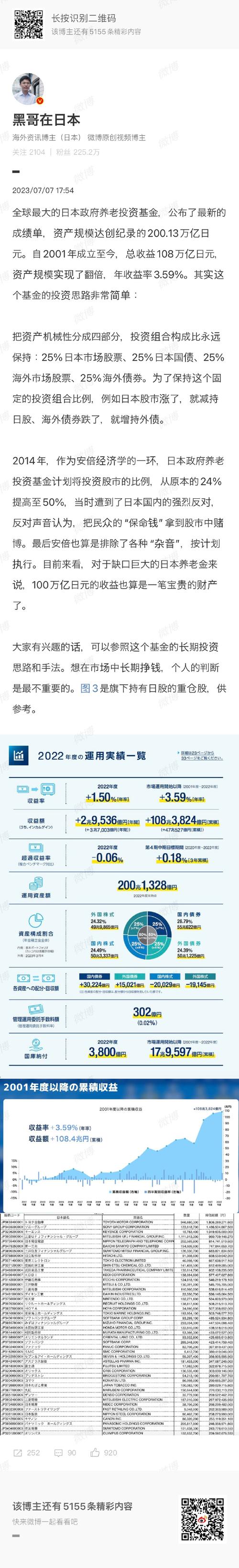 投资年收益率的合理标准是什么？