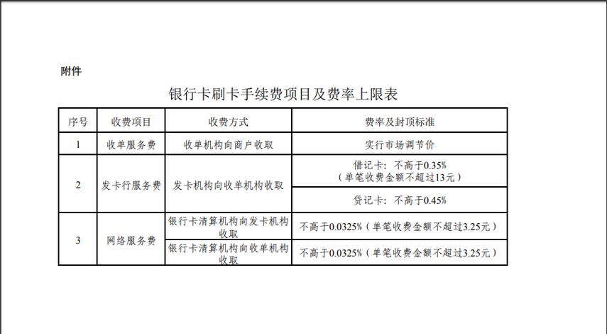个人申请POS机的成本是多少？
