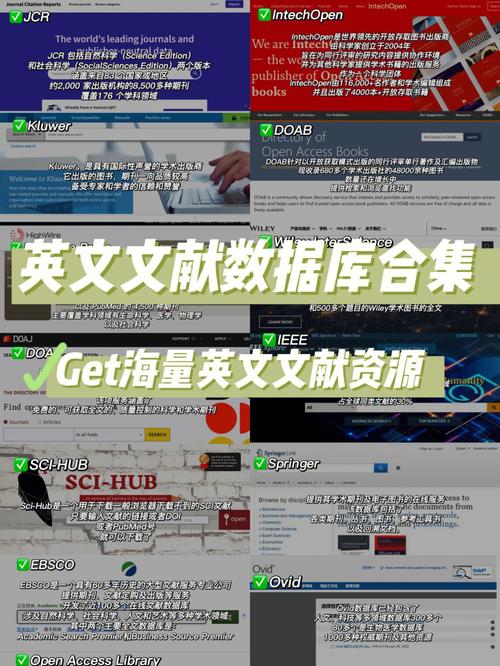 如何高效收集并统计MySQL数据库相关的英文文献？
