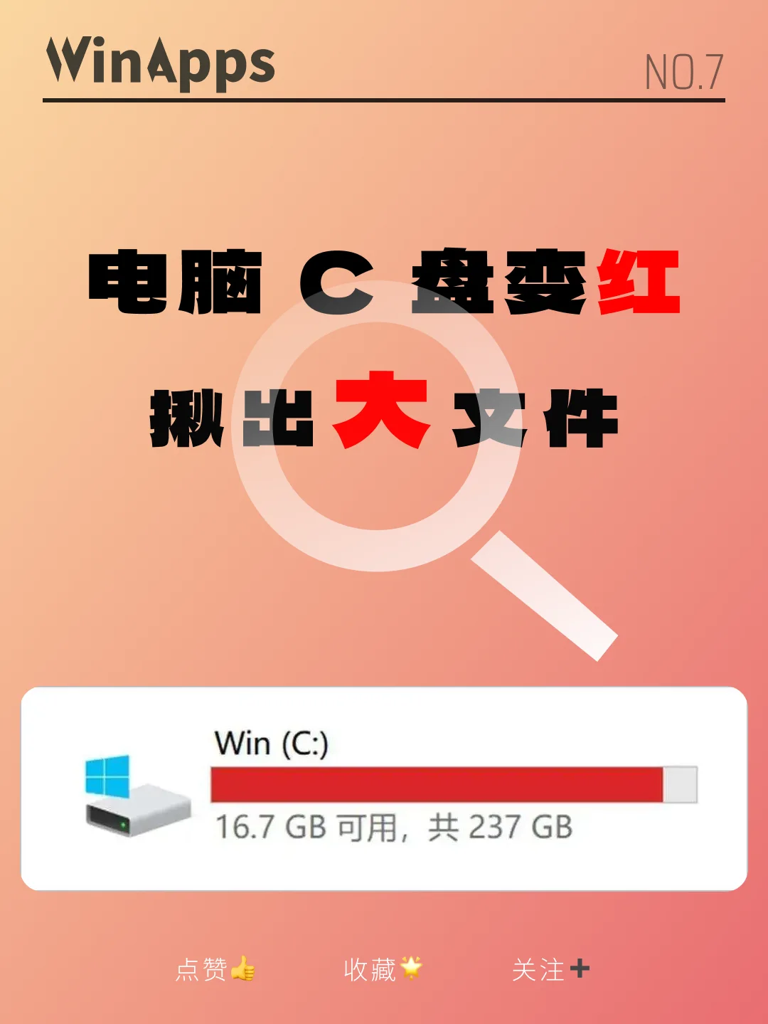 分区助手扩容c盘后开不了机_分区助手c盘扩容失败_分区助手扩大c盘后容量未变