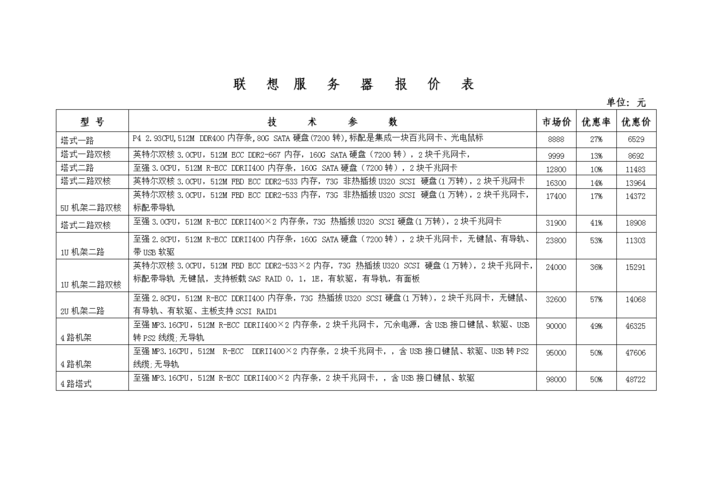 便宜服务器_计费说明