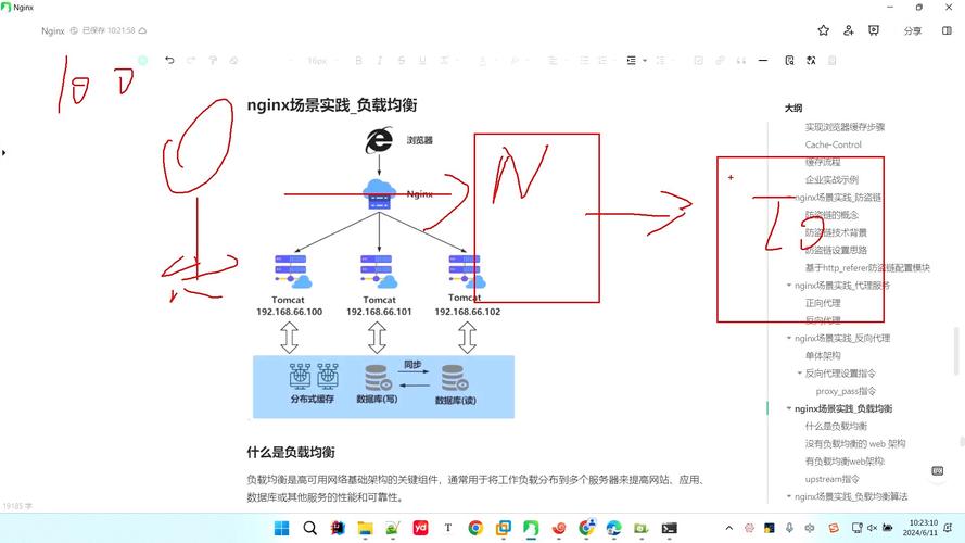 如何正确配置nginx.conf以支持多台服务器？