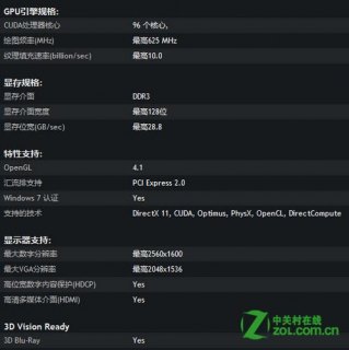 GT550M显存多少「gt540m显存多少」-图2