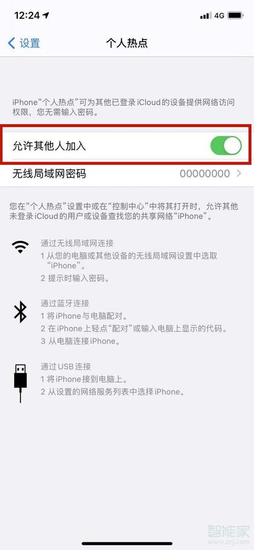 苹果ipad为什么能接我的电话