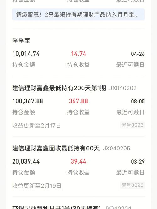 浙江天添利金融设备有限公司的稠州天添利产品利息率是多少？