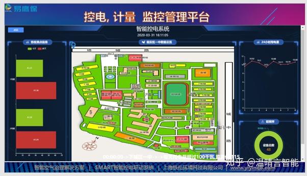 校园智慧云平台入口官网_智慧校园云平台登录_登录校园智慧云平台怎么登录