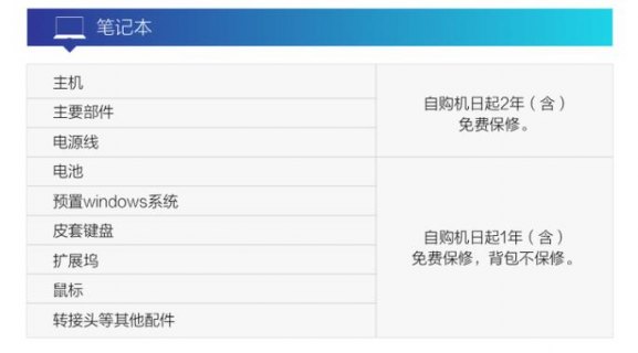 lenovo笔记本保修时间-图1