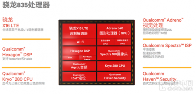 骁龙835笔记本cpu,骁龙835处理器怎么样排名 -图1