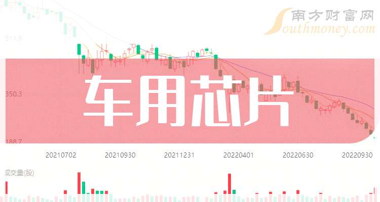 全志 64位处理器_全志 64位处理器_全志 64位处理器