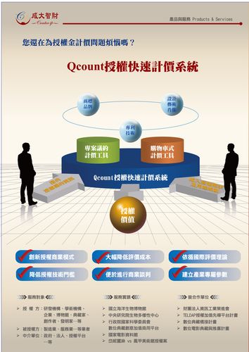 计价软件的Q是什么意思