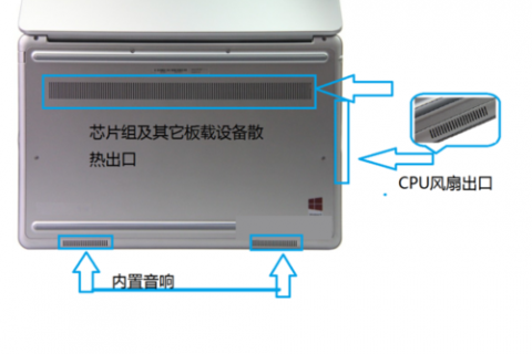 笔记本排风口在哪,笔记本排风口噪音大怎么处理 -图2