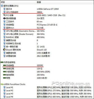 gt130是多少位「gt130显卡参数」-图1