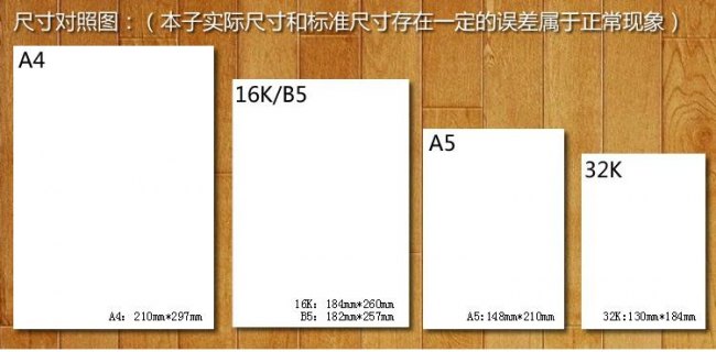笔记本标准尺寸大小_笔记本常规尺寸-图1
