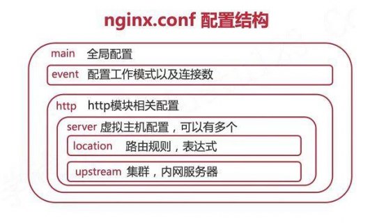 sony笔记本视频输出接口（sony笔记本视频输出接口在哪）-图2