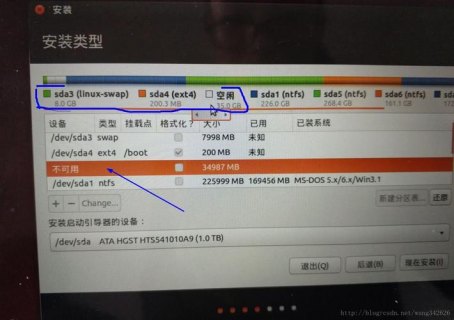 Ubuntu戴尔笔记本,dell安装ubuntu20 -图1