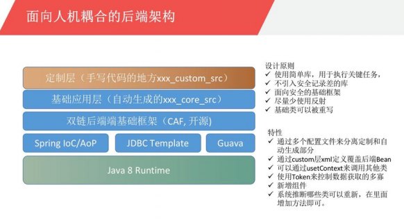  戴尔笔记本boss设置「戴尔笔记本电脑boos设置」-图1