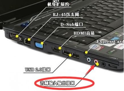 笔记本音频输入接口,笔记本音频输入接口在哪 -图1