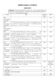 笔记本电脑报价单模板-图1