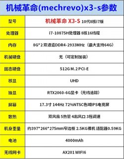 游戏本跑分多少算高端「」-图3