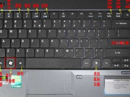 笔记本如何禁止键盘-图1