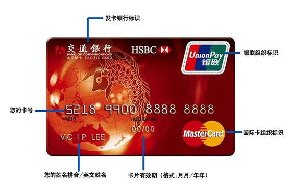 交通信用卡究竟有哪些不同的类型？