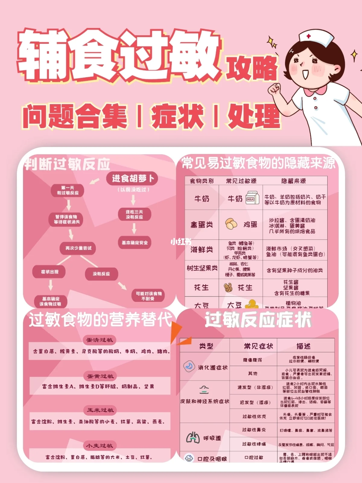 急性盲肠炎吃点什么食物_急性盲肠炎的病人应该避免吃以下哪项食物_急性盲肠炎吃什么
