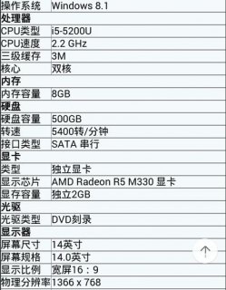 笔记本配置价格表（笔记本配置排行表）-图2