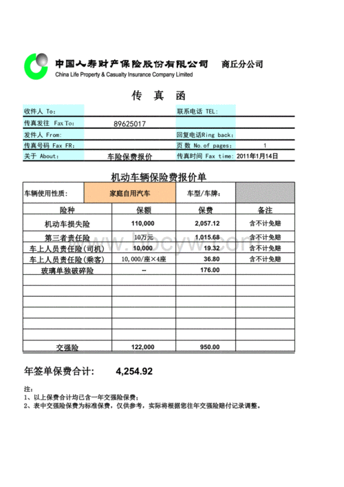 人寿商业车险年度费用详解，了解您需要支付多少？