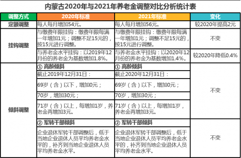 小米笔记本后盖凸起,小米笔记本后盖凸起怎么修复 -图2