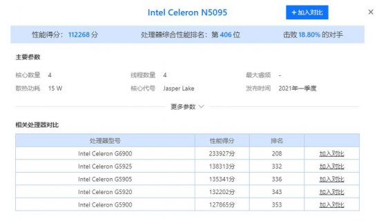 笔记本赛扬887（笔记本赛扬n5095相当于酷睿I几）-图2