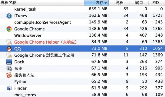  苹果笔记本kernel「苹果笔记本kernel task占用过高」-图2
