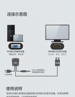 投影仪连笔记本vga声音,笔记本连投影仪声音从投影仪出来 -图1