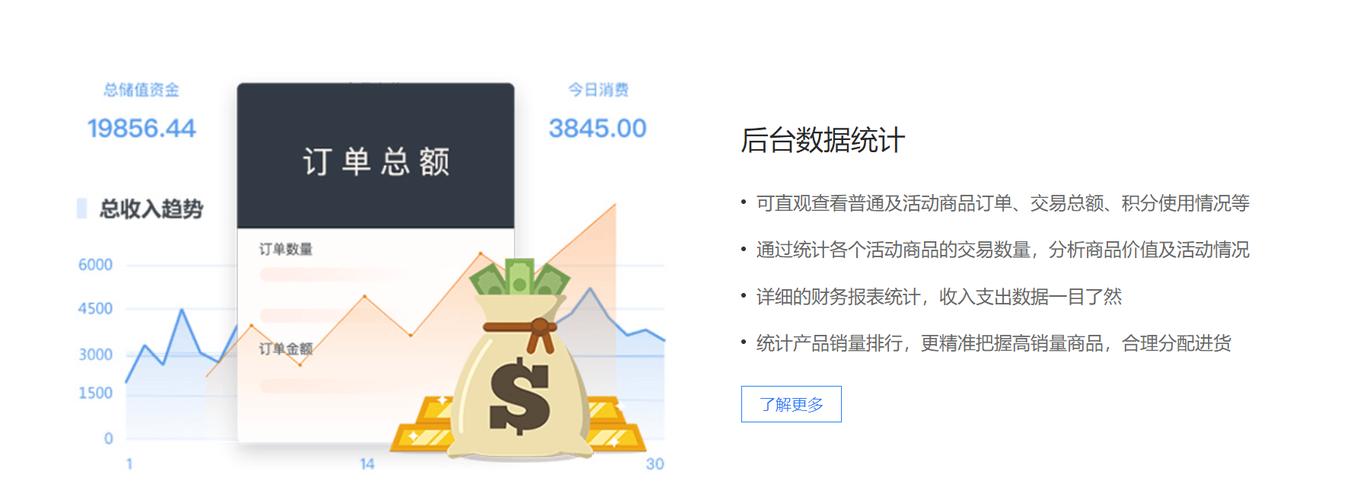 如何选择适合您企业的CMS网站模板？