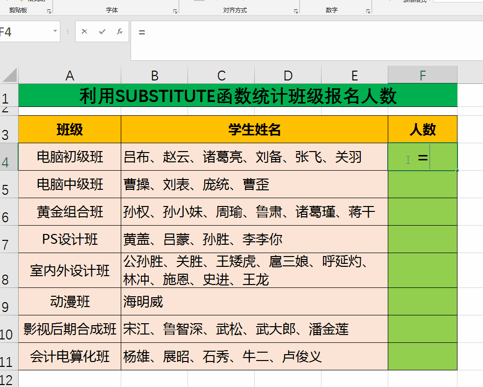 如何利用MySQL数据库准确统计人数？