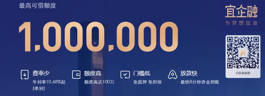 宜信普惠的贷款上限是多少？