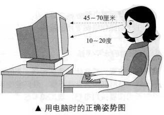 笔记本如何防辐射-图1