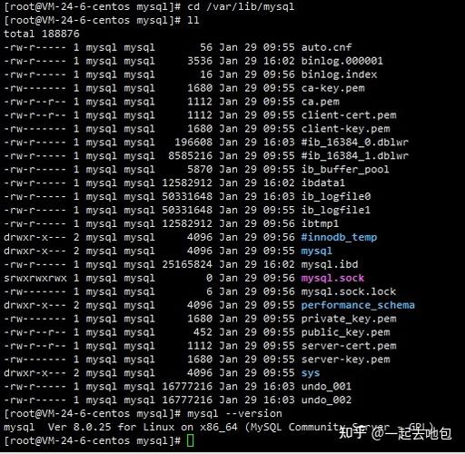 如何定位MySQL数据库的数据文件存放路径？