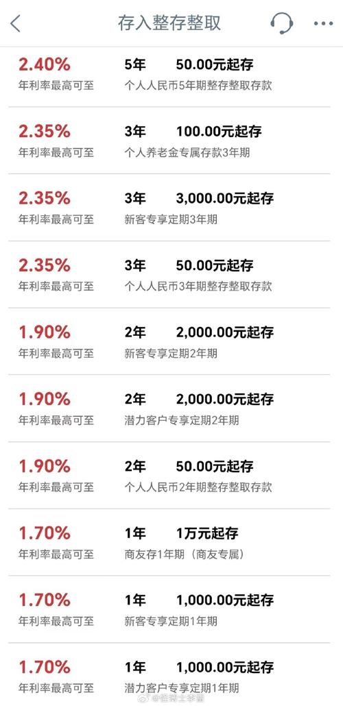 存款十万,十五年后能获得多少利息?