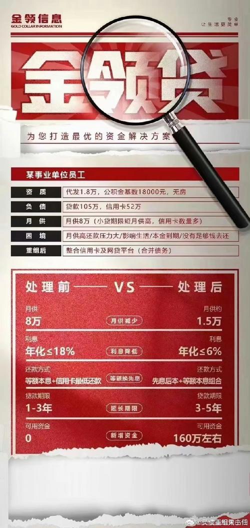 银行贷款代办费用究竟需要多少？