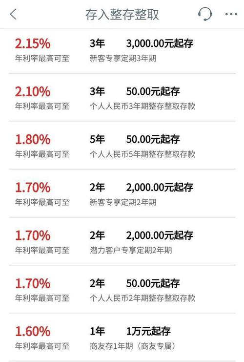 利率调整的上限是多少？