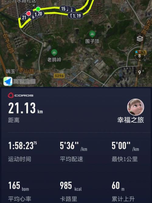 悦跑圈信用卡的可用额度是多少？