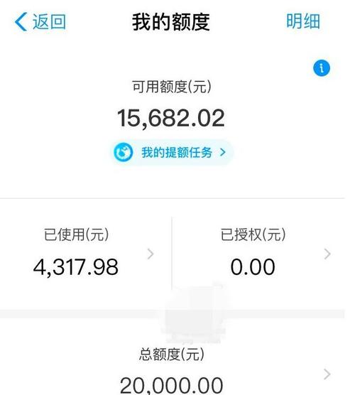 蚂蚁花呗的最高信用额度究竟有多高？