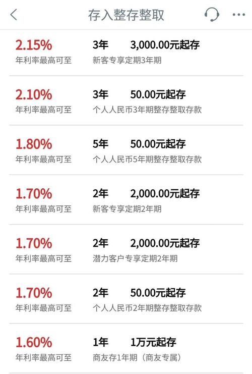 如何计算7万定期存款两年的利息总额？