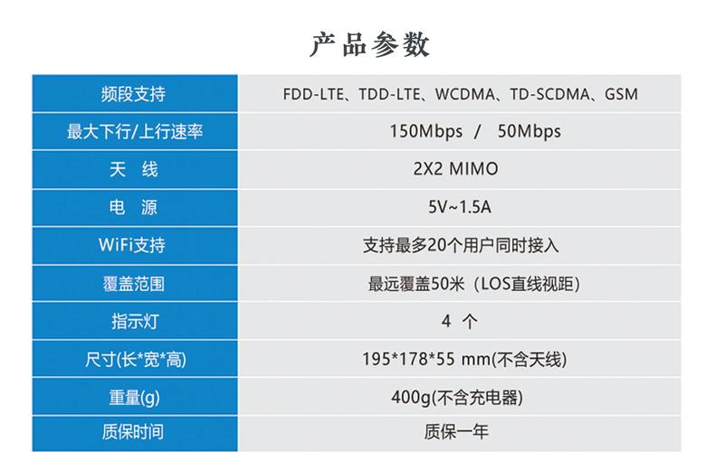 路由器cost值16意味着什么？
