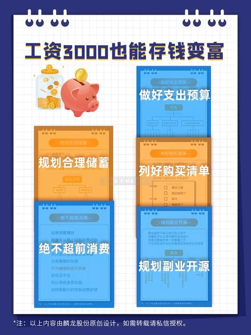 月入3000元，贷款额度究竟能有多高？