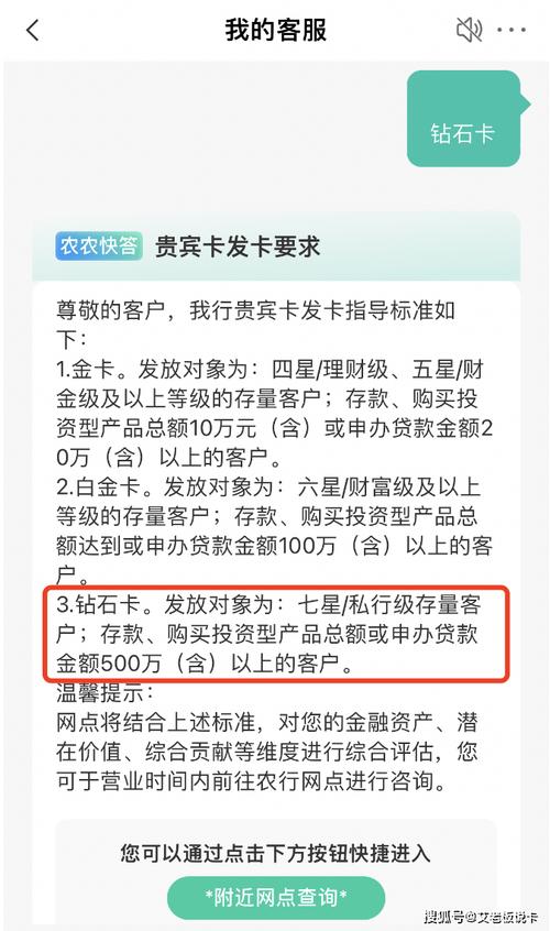 钻石卡的办理费用究竟是多少？