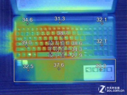 笔记本正常使用温度范围_笔记本日常使用温度-图2