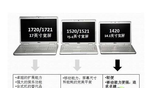 156寸笔记本屏幕长宽高是多少-图2