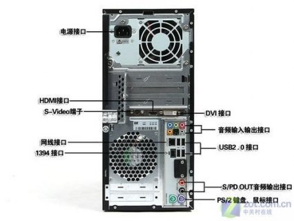 游戏笔记本那性价比最高_游戏笔记本性价比十大排名-图1