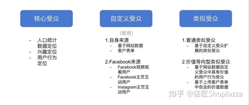 笔记本的受众定位（笔记本的产品定位）-图1